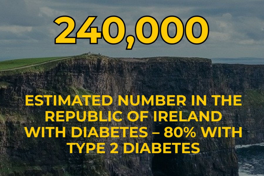 ireland-is-experiencing-a-diabetes-epidemic-lions-clubs-of-ireland